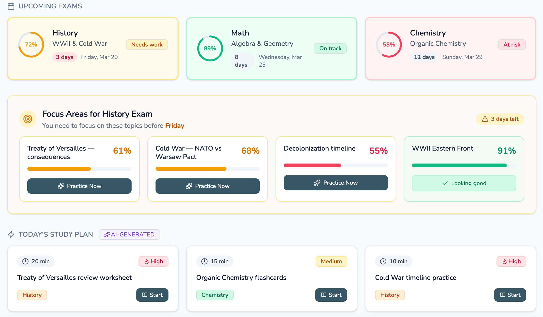 Student study hub showing upcoming exams, weak topics, and AI study plan